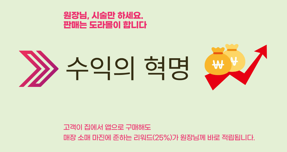 수익의 혁명